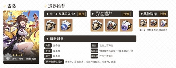 崩坏星穹铁道全4星角色遗器搭配推荐