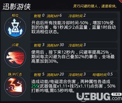 《跨越星弧手游》辛德享特喜欢礼物是什么