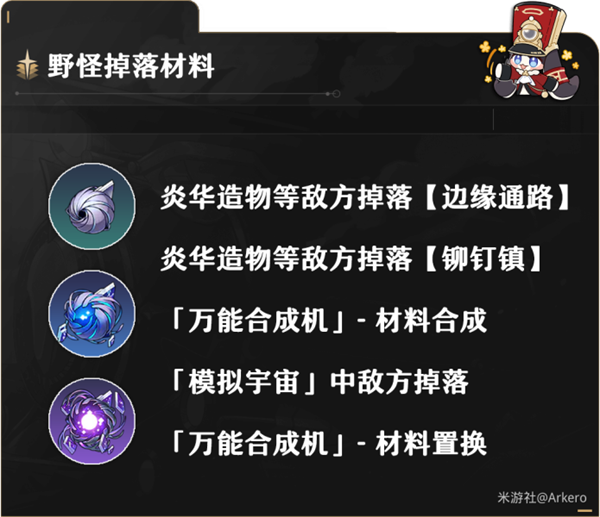 崩坏星穹铁道智识角色满级需要哪些材料