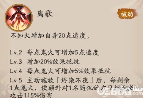 《阴阳师手游》不知火技能怎么用