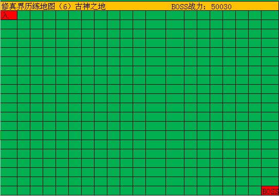 修真模拟器修真界地图BOSS分布汇总-全地图BOSS位置分享