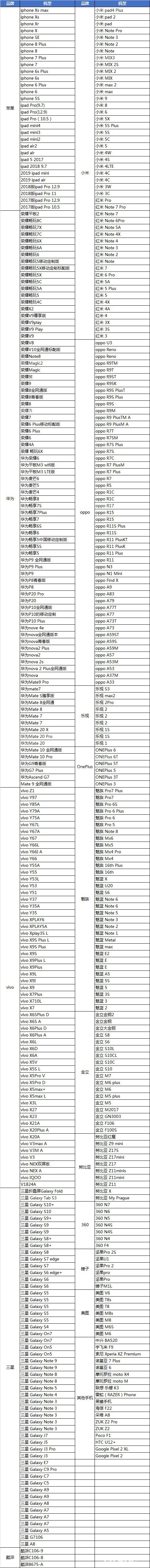 《和平精英手游》机型适配推荐大全