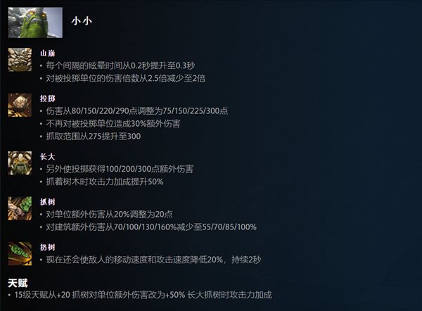 《DOTA2》新版本胜率大增 獸登顶红榜