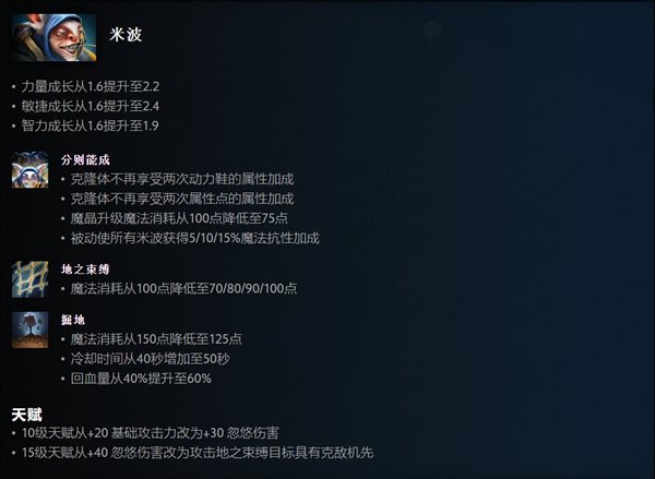 《DOTA2》新版本胜率大增 獸登顶红榜