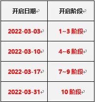 《街头篮球》新版本“魔王试炼许愿神灯”正式上线