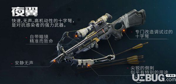 《代号生机手游》武器有什么配件 武器配件介绍