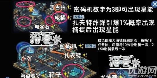 赛尔号星球大战拜伦号星能攻略-拜伦号星能收集攻略