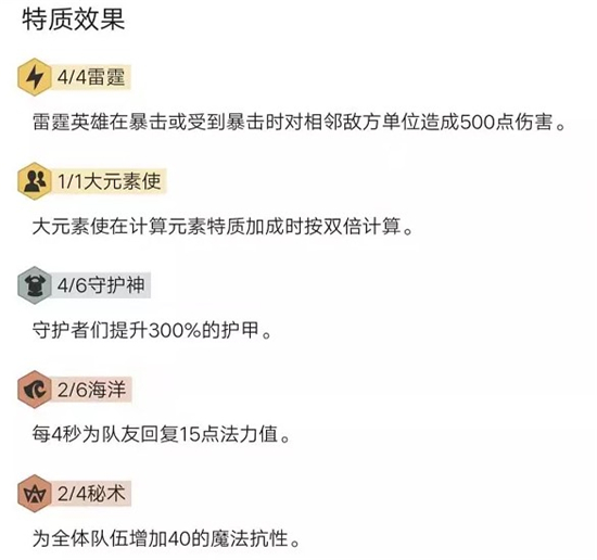 云顶之弈S2强势阵容教学-最强雷霆劫阵容玩法攻略