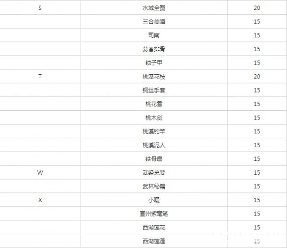 《遇见逆水寒手游》无情怎么增加好感