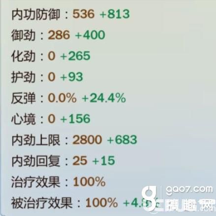 《剑网3指尖江湖手游》玄正特性怎么选择