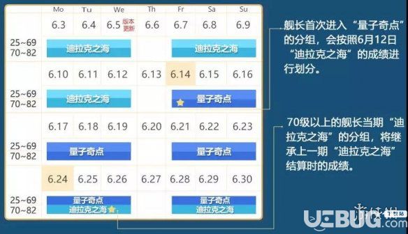 《崩坏3手游》探秘量子奇点活动怎么玩