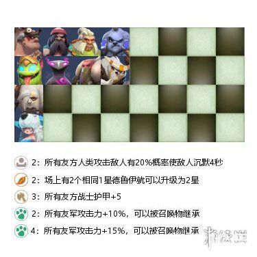 《多多自走棋手游》野兽抬人流阵容怎么搭配