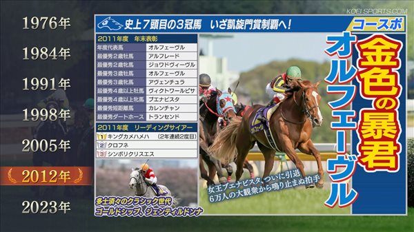 《赛马大亨9：2022》体验版推出 七段剧情收录