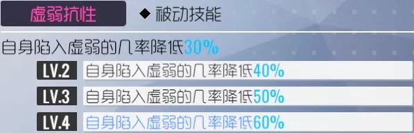 双生视界水着苏小真玩法攻略及培养建议-水着苏小真攻略