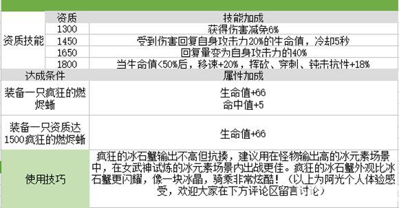 《我的起源手游》疯狂的冰石蟹在哪获得