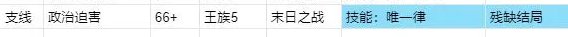 《我把勇者人生活成了肉鸽》王国传说全结局流程攻略