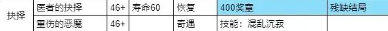 《我把勇者人生活成了肉鸽》仁者治世全结局流程攻略