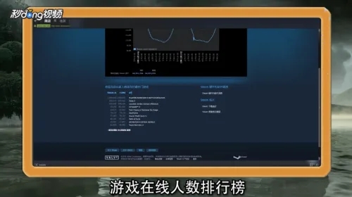 2021 steam游戏排行榜