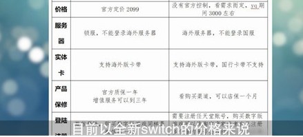 switch国行和日版区别知乎