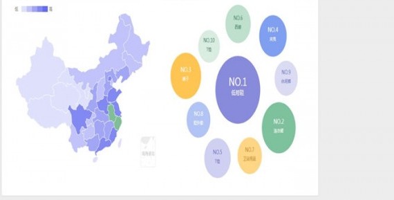 淘宝指数是什么意思