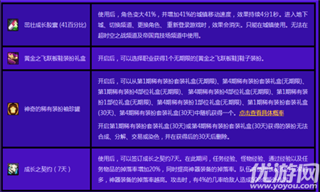 DNF愚人节礼包怎么领-DNF愚人节礼包领取方法介绍