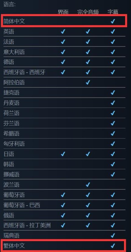 《漫威蜘蛛侠》上架Steam与Epic商城 8月12日正式发售