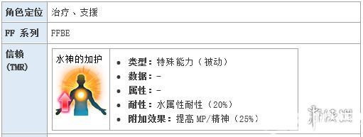 《最终幻想勇气启示录手游》露露卡兵员怎么样