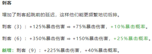 云顶之弈虚空六刺怎么样-lol云顶之弈9.18虚空六刺阵容攻略