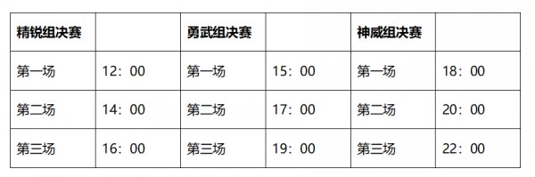 逐鹿三界，谁能来战? 《梦幻西游》手游跨服帮派联赛总决赛正式打响