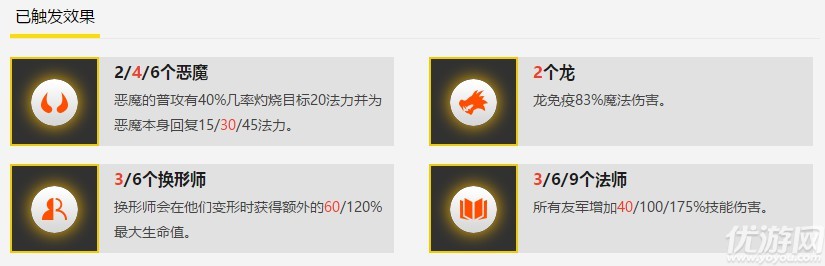云顶之弈恶魔龙法怎么玩-云顶之弈恶魔龙法玩法及出装攻略