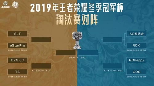 2019王者荣耀冬季冠军杯赛程图-王者荣耀2019冬季冠军杯赛程表