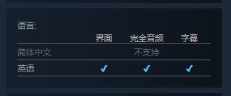 可爱松鼠大战黑衣特工！《持枪松鼠》正式上架Steam