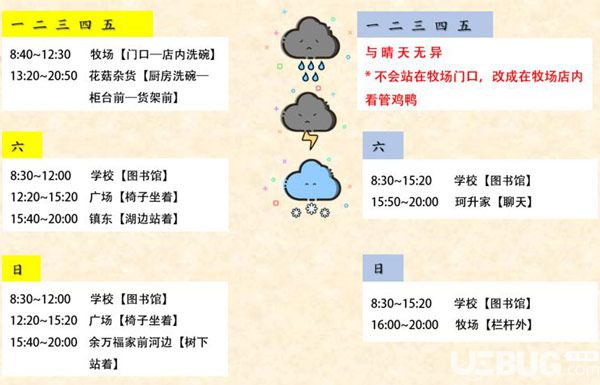 《奶牛镇的小时光手游》NPC在哪里 NPC位置汇总