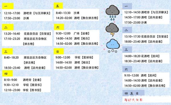 《奶牛镇的小时光手游》NPC在哪里 NPC位置汇总