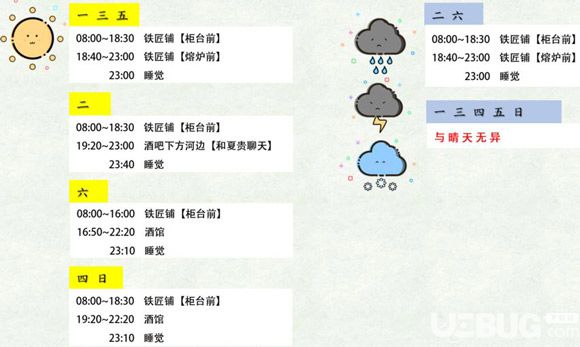 《奶牛镇的小时光手游》米刚喜欢什么 米刚好感度怎么加