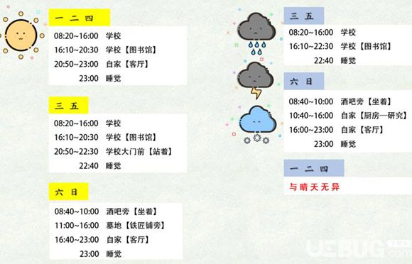 《奶牛镇的小时光手游》乔国栋喜欢什么 乔国栋好感度怎么加