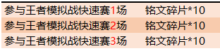 王者荣耀王者模拟战快速赛怎么玩-王者模拟战快速赛玩法攻略