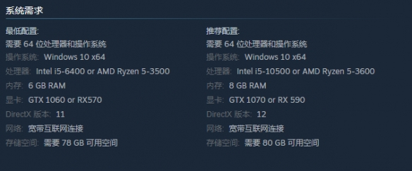 末世生存游戏《凄凉地之路》上架Steam 预计明年发布