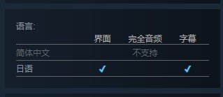 独立游戏新作《Binary.》上架Steam 现已开放免费测试