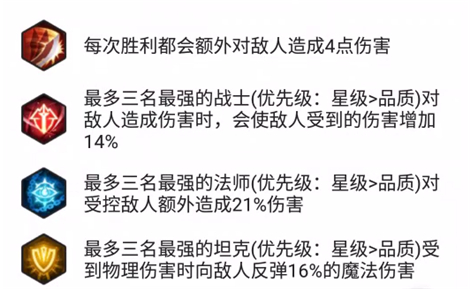 王者自走棋稷下扶桑苟分流阵容搭配及运营思路