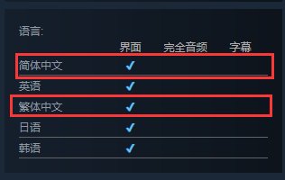 开罗模拟经营《闪耀滑雪场物语》上架Steam 支持简中