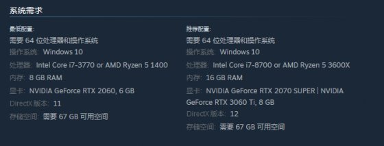 《钢之崛起》公开PC配置要求 显卡最低需求RTX 2060