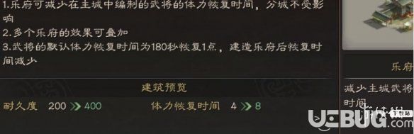 《三国志战略版》乐府怎么使用