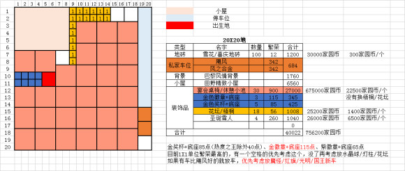 跑跑卡丁车龙行华夏荣誉度怎么提升-龙行华夏荣誉度提升攻略