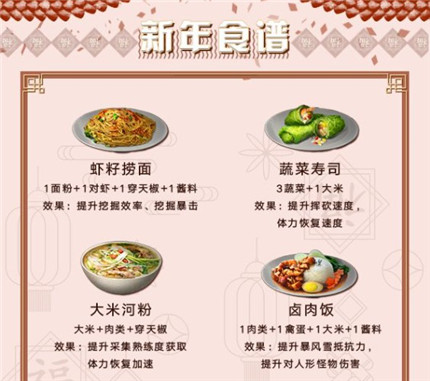 明日之后料理大赛菜单2020-2020明日之后料理大赛食谱大全