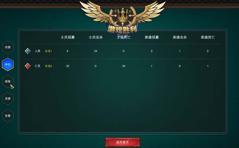 军团战棋手游战役第二关攻略-战役第二关通关图文攻略