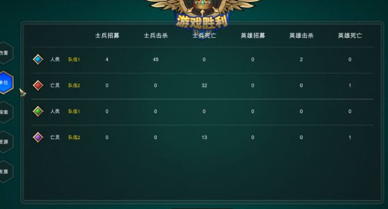 军团战棋手游战役第一关攻略-军团战棋战役第一关通关图文攻略