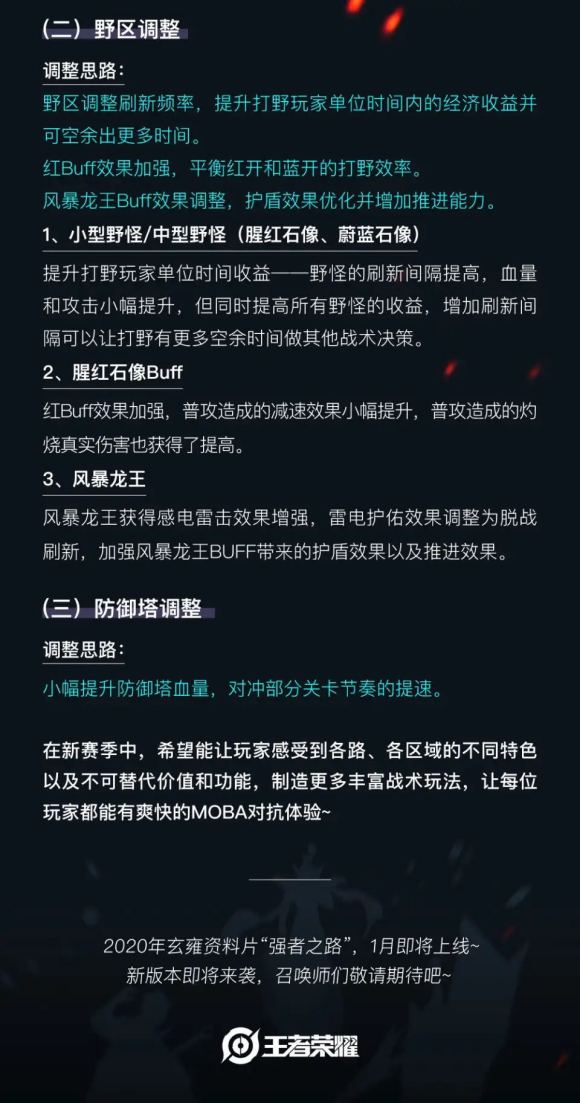 王者荣耀s18赛季野区调整影响分析-王者荣耀s18上分攻略