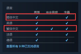 《Terracotta》近日上架Steam 恢复宇宙平衡并打破古老的咒语