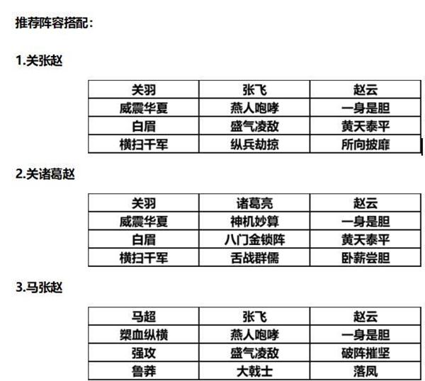 三国志战略版S2赛季战云怎么玩-赵云阵容推荐